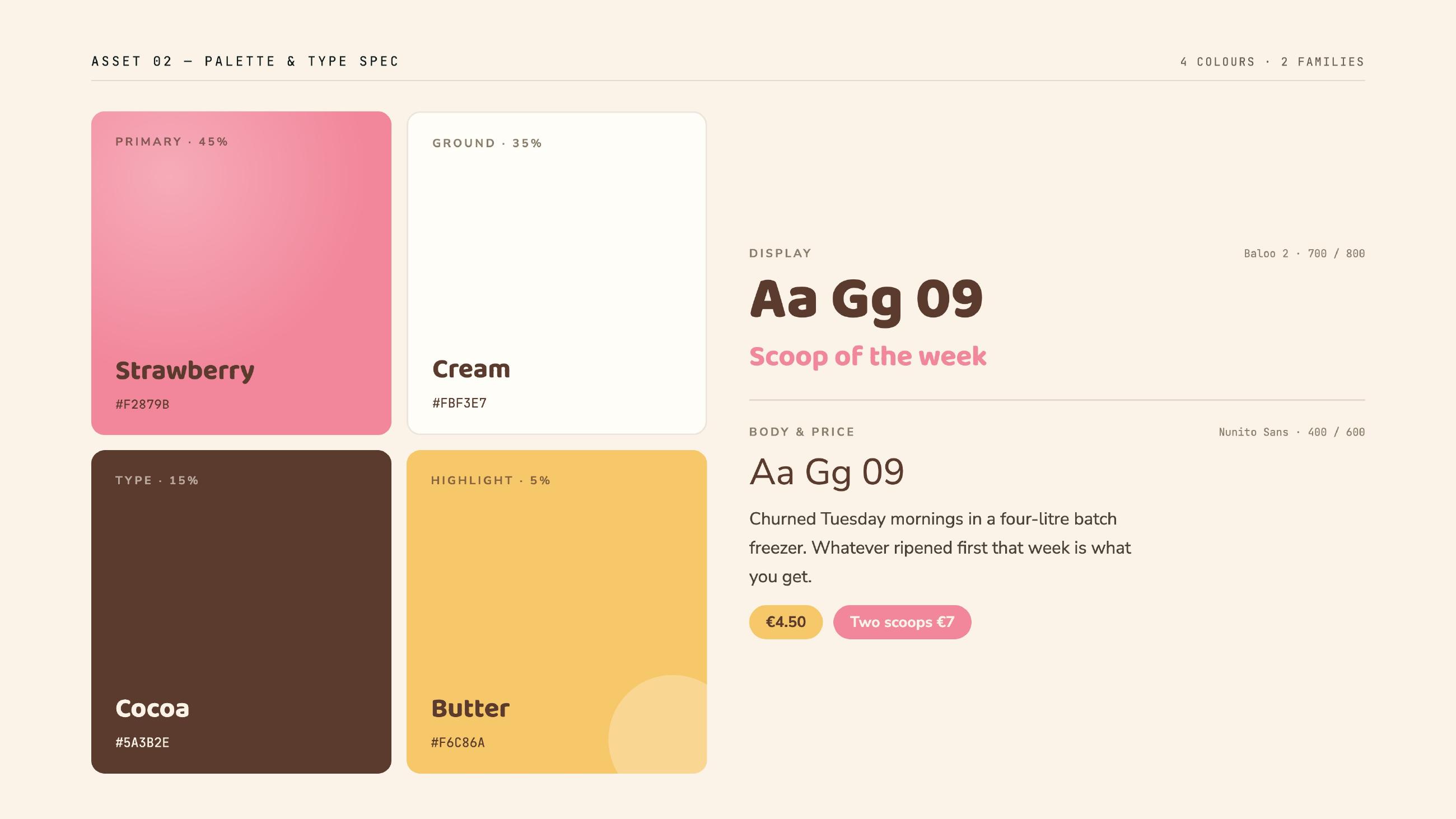 Pauls Soft Serve identity — 3